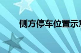 侧方停车位置示意图（侧方停车位）