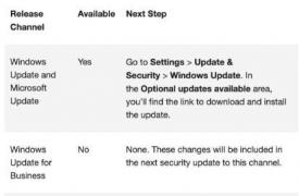 微软发布适用于Windows Server 2022的更新KB5016693