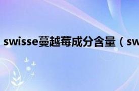 swisse蔓越莓成分含量（swisse蔓越莓精华适合什么年龄）