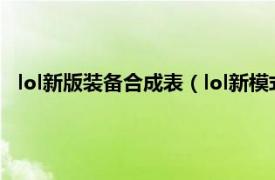 lol新版装备合成表（lol新模式装备合成表相关内容简介介绍）