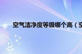 空气洁净度等级哪个高（空气洁净度四个级别哪个最高）