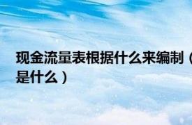 现金流量表根据什么来编制（现金流量表的编制方法和计算公式是什么）