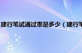 建行笔试通过率是多少（建行笔试通过率高吗相关内容简介介绍）