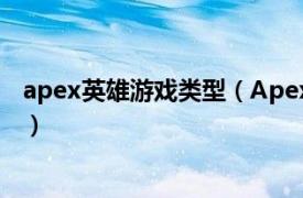 apex英雄游戏类型（Apex英雄游戏多大相关内容简介介绍）