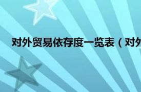 对外贸易依存度一览表（对外贸易依存度相关内容简介介绍）