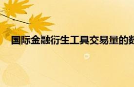 国际金融衍生工具交易量的数据在哪找（国际金融衍生工具）