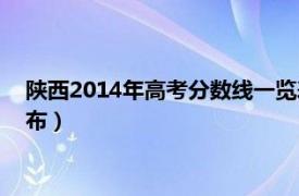 陕西2014年高考分数线一览表（2014年陕西高考录取分数线公布）