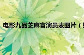 电影九品芝麻官演员表图片（如花 电影《九品芝麻官》中人物）