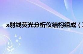 x射线荧光分析仪结构组成（X荧光分析仪相关内容简介介绍）