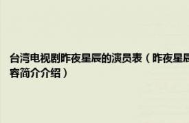 台湾电视剧昨夜星辰的演员表（昨夜星辰 1984年陈清宇执导台湾中视出品电视剧相关内容简介介绍）