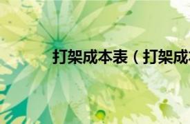 打架成本表（打架成本卡相关内容简介介绍）