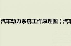 汽车动力系统工作原理图（汽车动力系统原理相关内容简介介绍）