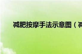 减肥按摩手法示意图（减肥按摩相关内容简介介绍）