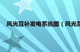 风光互补发电系统图（风光互补供电系统相关内容简介介绍）