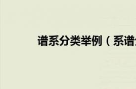 谱系分类举例（系谱分析相关内容简介介绍）