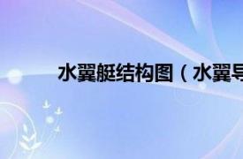 水翼艇结构图（水翼导弹艇相关内容简介介绍）