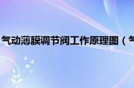 气动薄膜调节阀工作原理图（气动薄膜调节阀相关内容简介介绍）