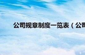 公司规章制度一览表（公司规章制度相关内容简介介绍）