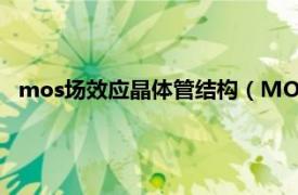 mos场效应晶体管结构（MOS场效晶体管相关内容简介介绍）