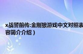 x战警前传:金刚狼游戏中文对照表（X战警前传：金刚狼简体中文版相关内容简介介绍）