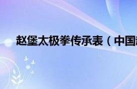 赵堡太极拳传承表（中国赵堡太极相关内容简介介绍）