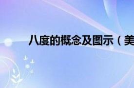 八度的概念及图示（美国8度相关内容简介介绍）