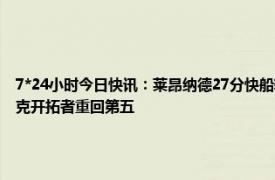 7*24小时今日快讯：莱昂纳德27分快船轻取开拓者 伦纳德27+8诺克斯空砍30分快船力克开拓者重回第五