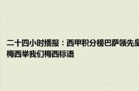 二十四小时播报：西甲积分榜巴萨领先皇马13分 巴萨vs赫罗纳第10分钟诺坎普球迷高喊梅西举我们梅西标语