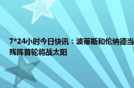 7*24小时今日快讯：波蒂斯和伦纳德当选NBA周最佳 莱昂纳德25+15快船艰难胜太阳残阵首轮将战太阳