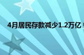 4月居民存款减少1.2万亿 钱去哪了具体详细内容是什么