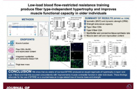 血流受限的阻力运动可以帮助抵消与年龄相关的肌肉损失