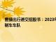 曹操出行递交招股书：2023年营收同比增四成至107亿，拥有最大规模定制车车队