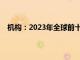 机构：2023年全球前十大IC设计业者营收合计年增12%