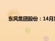 东风集团股份：14月累计汽车销量同比增长约11.3%