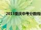 2013重庆中考分数线是多少（2013重庆中考分数线）