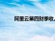 阿里云第四财季收入255.95亿元，同比增长3%