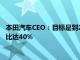 本田汽车CEO：目标是到2030年电动汽车和燃料电池汽车销量占比达40%