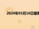 2024年05月16日最新消息：现在纯银价格多少一克