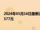 2024年05月16日最新消息：白银期货涨幅超2.85%  站上7577元