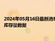 2024年05月16日最新消息：周四（5月16日）COMEX白银最新库存量数据