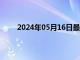 2024年05月16日最新消息：投资银条多少钱一克