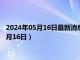 2024年05月16日最新消息：湖北省造大清银币价格（2024年05月16日）