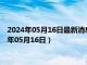 2024年05月16日最新消息：中华民国开国纪念银元价格（2024年05月16日）