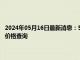 2024年05月16日最新消息：5月16日白银期货最新行情如何 今日白银期货价格查询