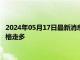 2024年05月17日最新消息：以美在进攻问题关系紧张 白银TD价格走多