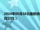 2024年05月18日最新消息：银条价格今天多少一克（2024年5月17日）