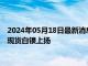 2024年05月18日最新消息：多位美联储高官仍强调不急于降息 现货白银上扬