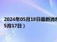 2024年05月18日最新消息：2024龙年30克银币价格（2024年05月17日）