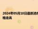 2024年05月18日最新消息：美联储正在播钟政策灾难 白银TD价格走高