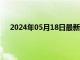 2024年05月18日最新消息：经济信心十足纸白银探高